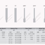 Λάμες Πίκμανσης